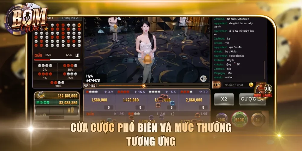 Cửa cược phổ biến và mức thưởng tương ứng