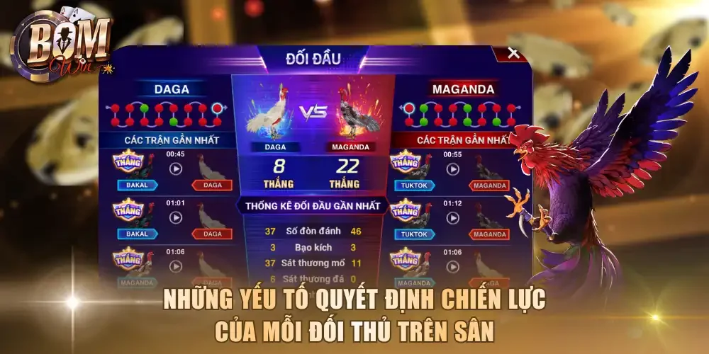 Những yếu tố quyết định chiến lực của mỗi đối thủ trên sân